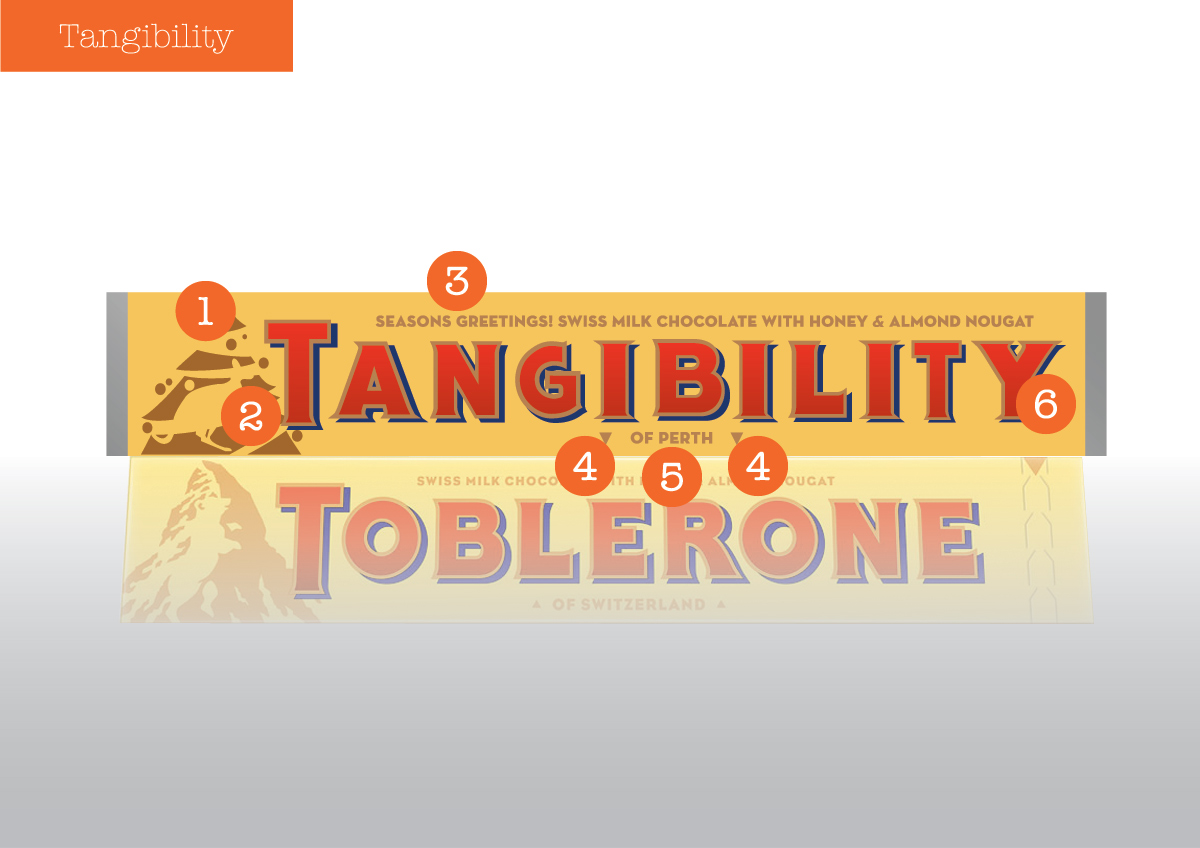 Custom-Toblerone-Slide2